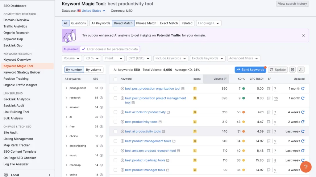 semrush - Formas sencillas de encontrar nuevos temas de blog que generen tráfico